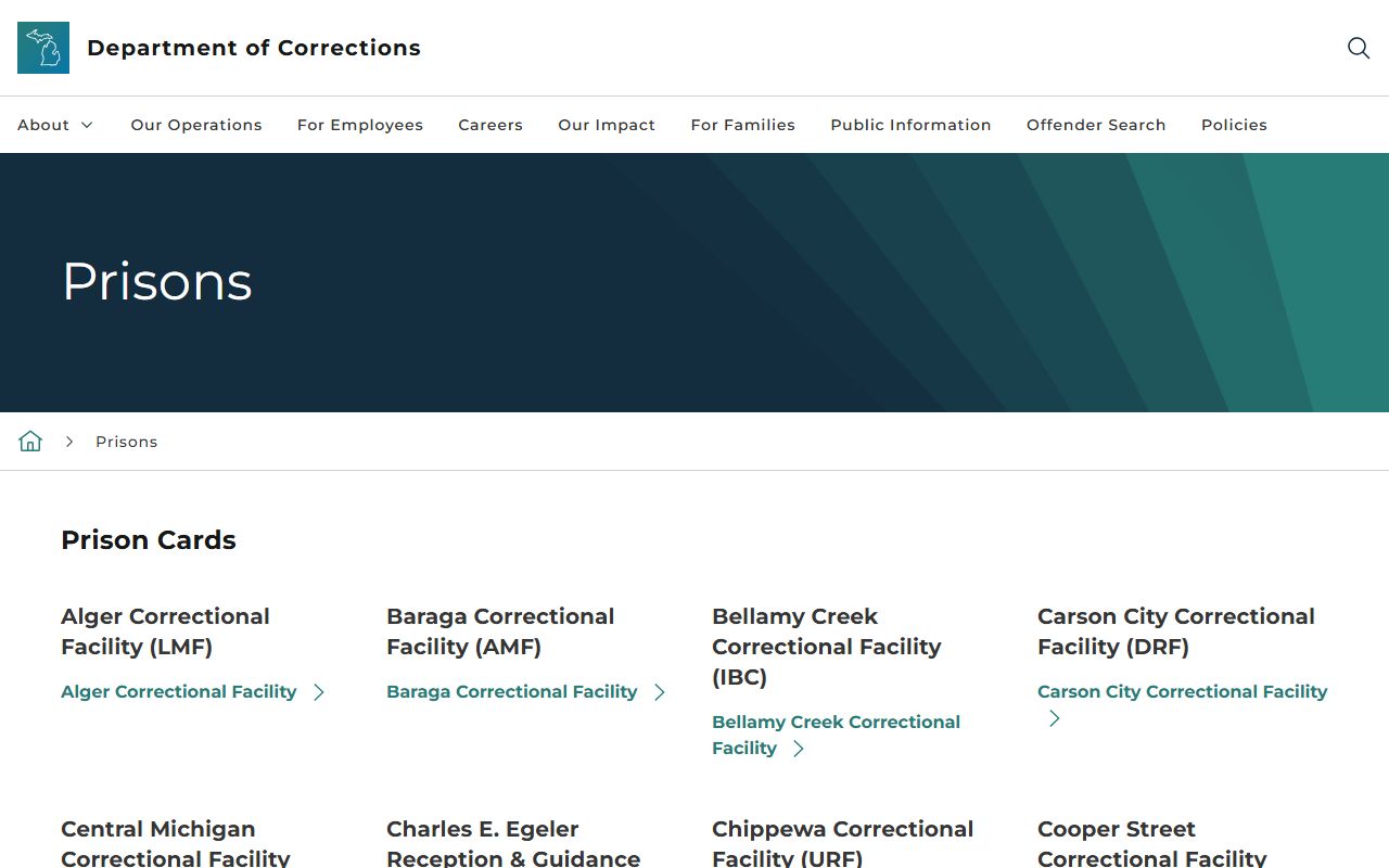 Michigan MDOC prison facilities list for inmate population search